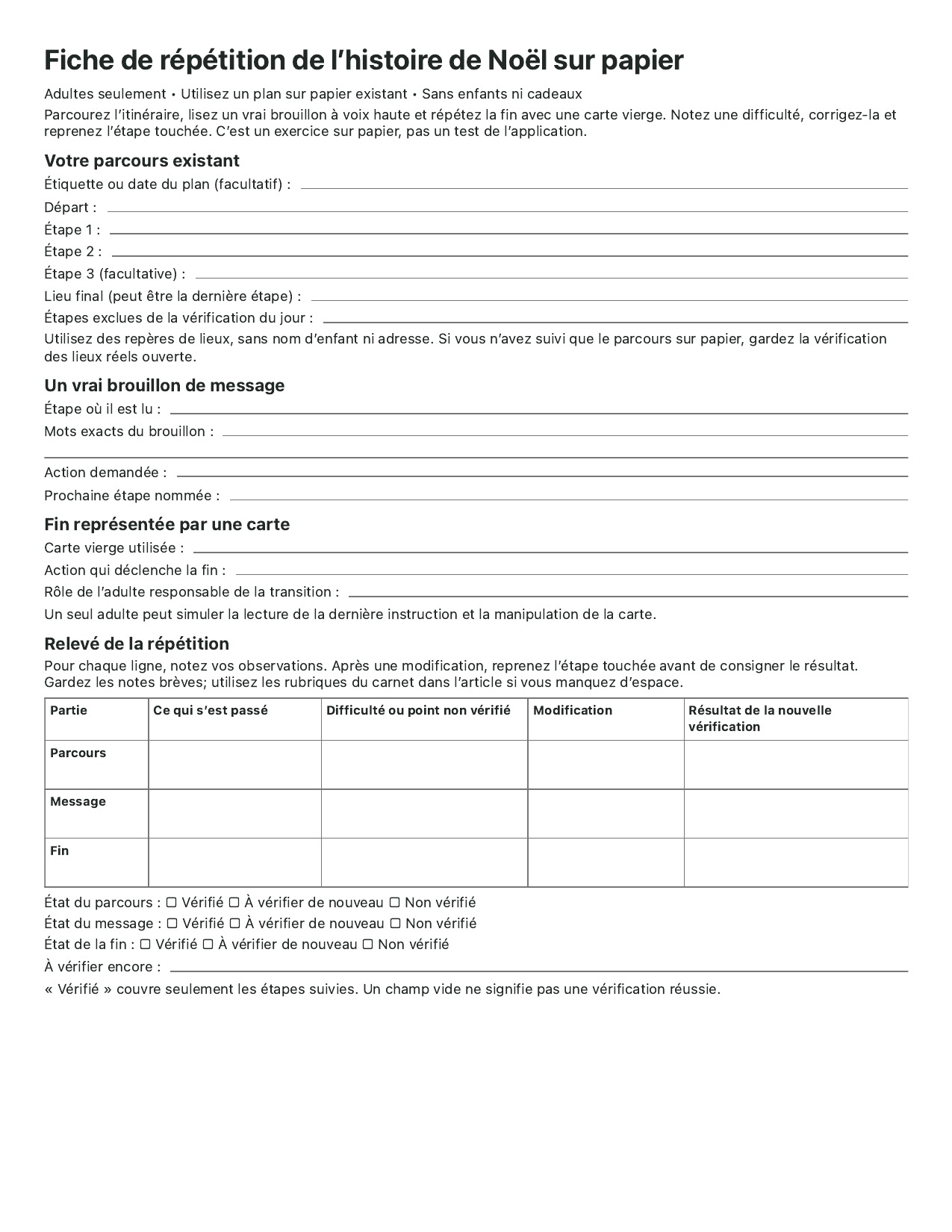 Fiche de répétition vierge avec parcours, brouillon de message, fin et trois relevés de vérification.